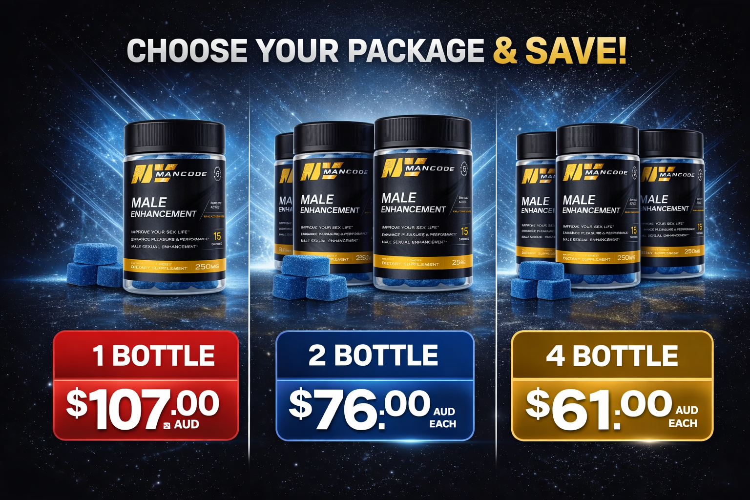 blog.mycareindia.co.in