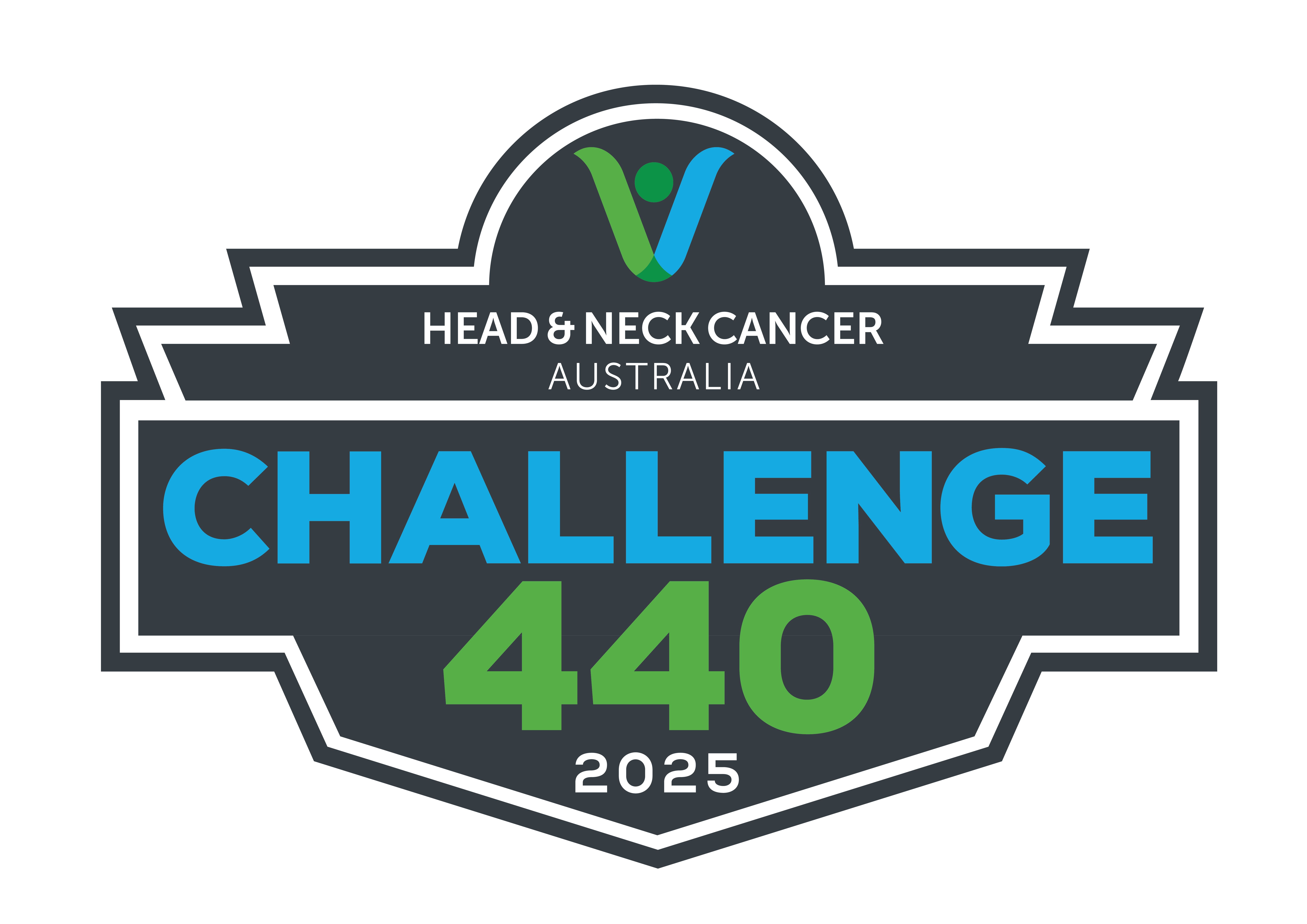 challenge440.raiselysite.com