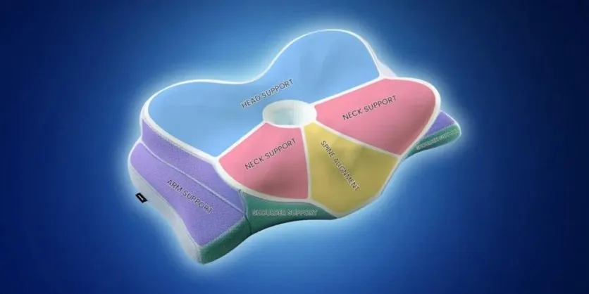 blog.mycareindia.co.in